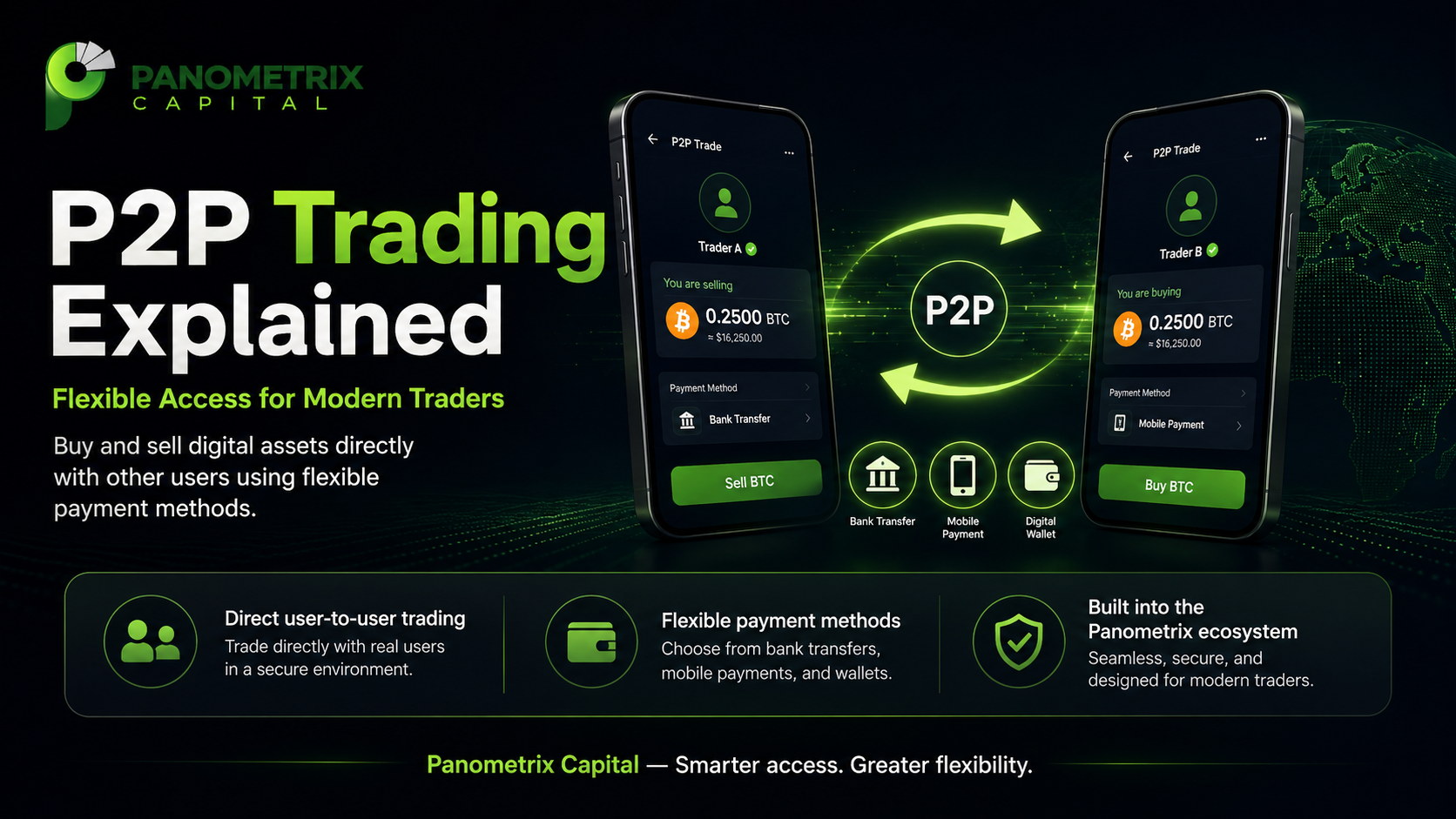 P2P Trading Explained: Flexible Access for Modern Traders